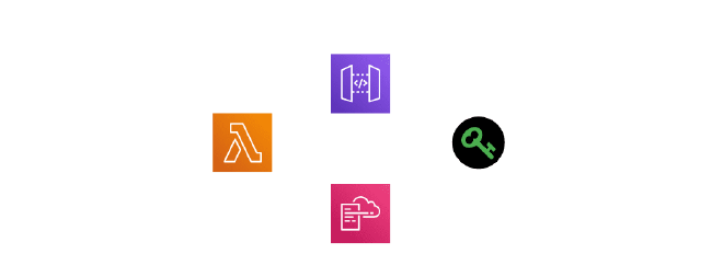 Lambda, API Gateway and Cloudformation (AWS)